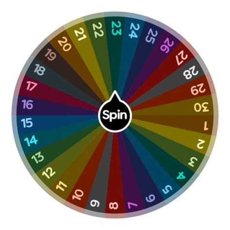 random wheel spinwheel.one|Wheel .